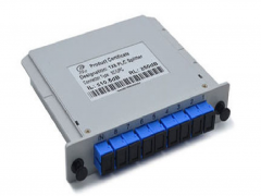 Card Type PLC Splitter Module